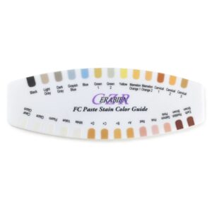 CZR FC PASTE STAIN COLOR GUIDE